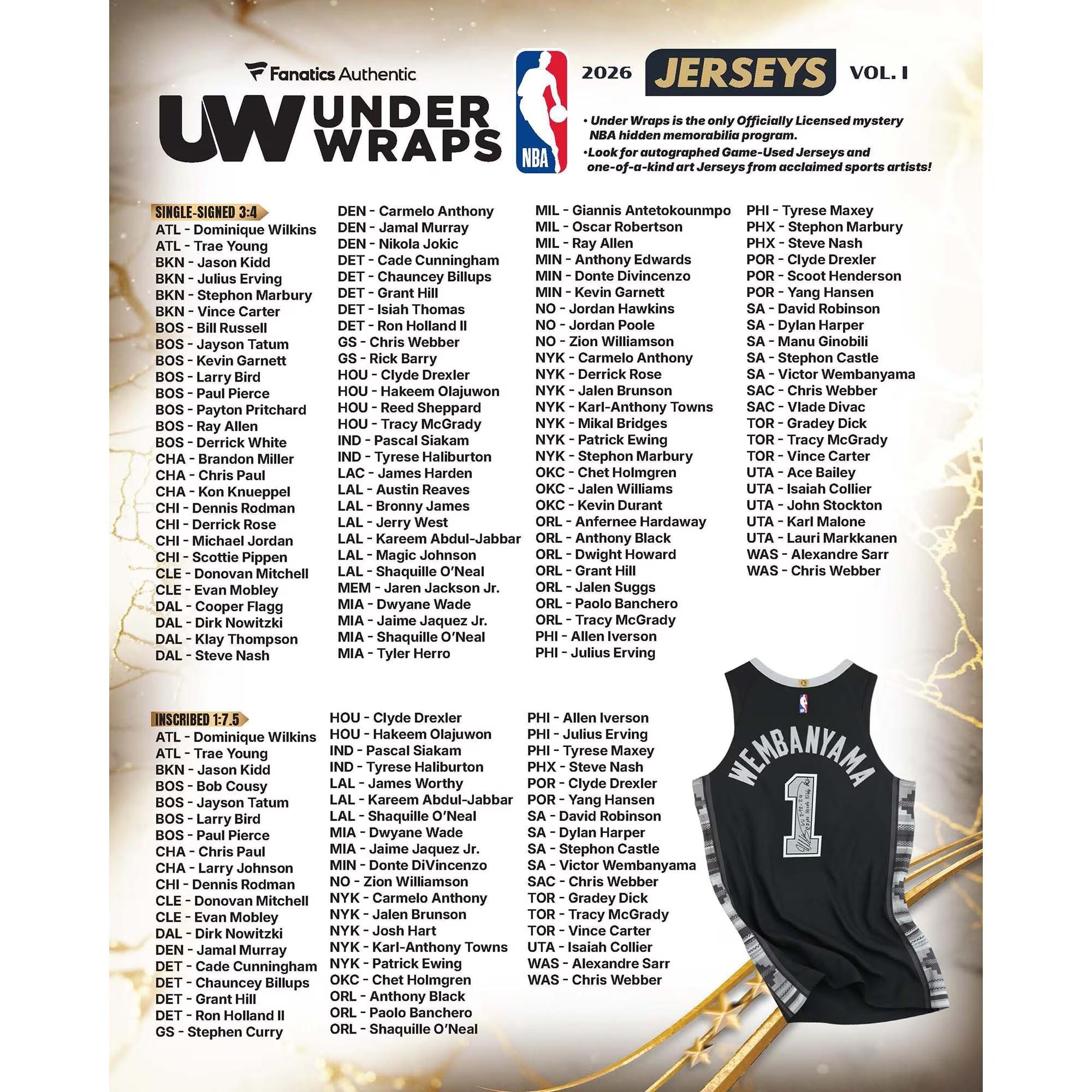 NBA 日本人プレイヤーグッズ|NBA公式オンラインストア